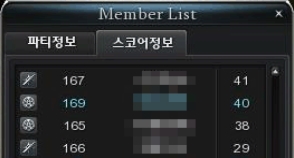 전쟁 스코어 랭킹