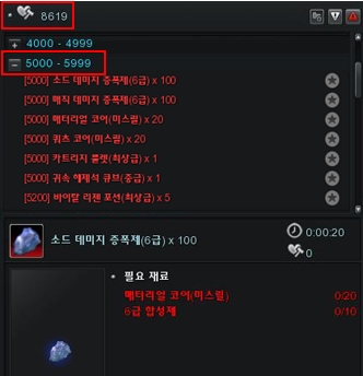 우호도 표시