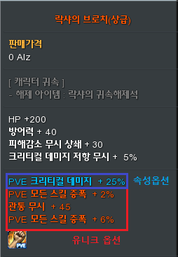 슬롯 옵션