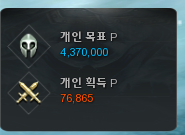 기여도 UI