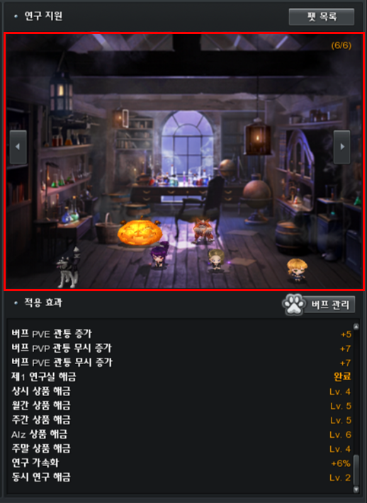 연구 지원에 배치된 펫